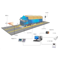 汽车衡无人值守系统